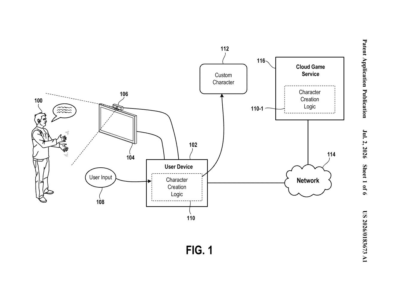 Sony Patent: AI Character Creation From User Descriptions — figure from US 2026/0183673 A1