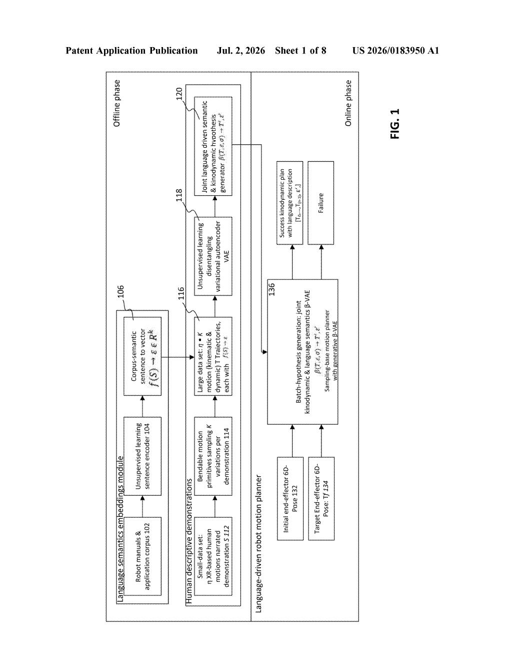 Intel Patent: Natural-Language Robot Motion Planner — figure from US 2026/0183950 A1