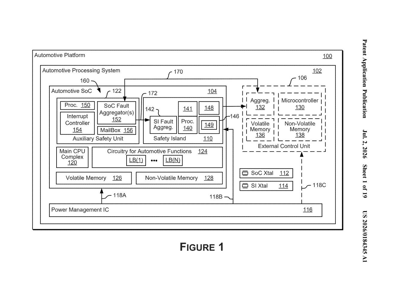 Nvidia Patent: Isolated Safety Zones Inside a Single Chip — figure from US 2026/0184345 A1