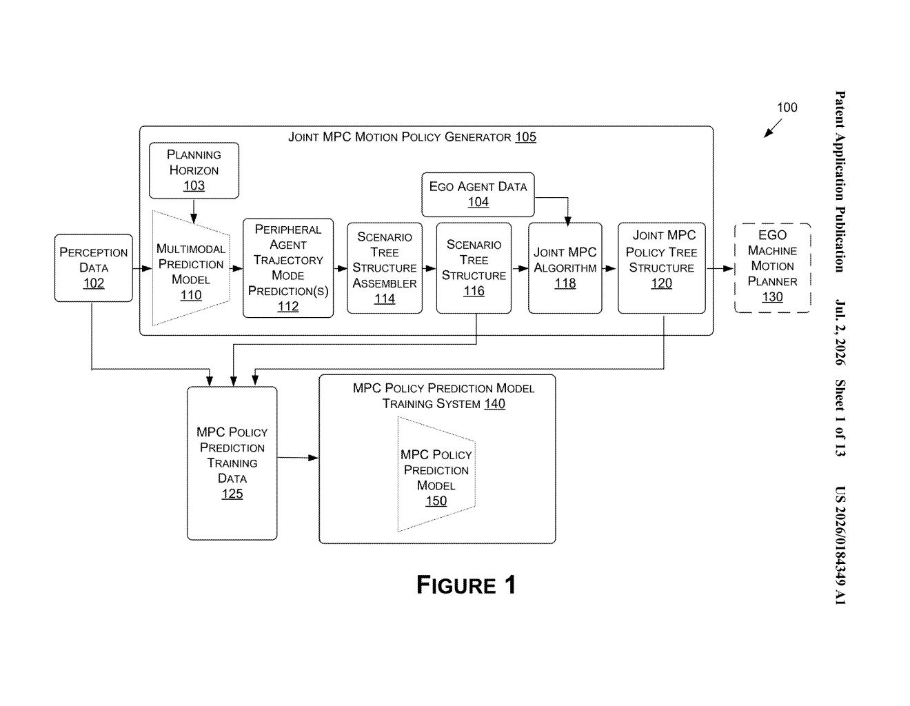 Nvidia Patent: AI Motion Planning for Self-Driving Cars — figure from US 2026/0184349 A1