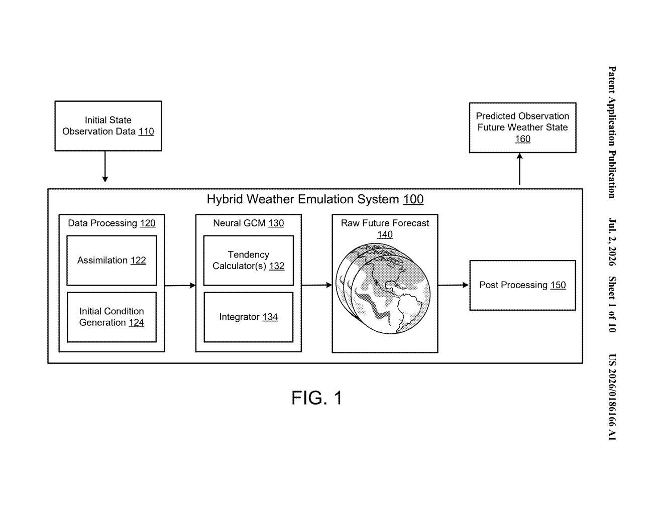 Google Patent: AI-Hybrid Weather Forecasting Model — figure from US 2026/0186166 A1