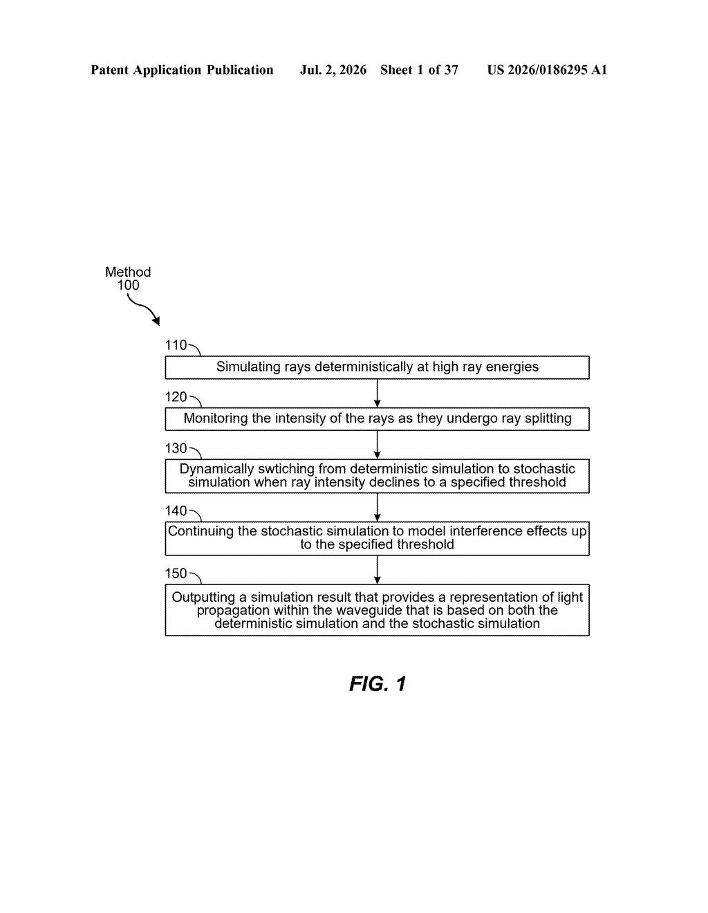 Meta Patent: Hybrid Light Simulation for AR Waveguide Optics — figure from US 2026/0186295 A1