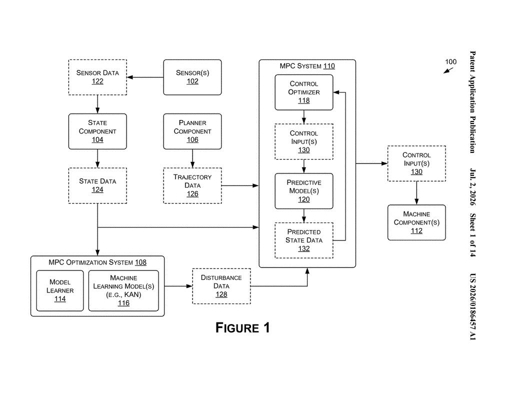 Nvidia Patent: AI-Supervised Robot Control Systems — figure from US 2026/0186457 A1