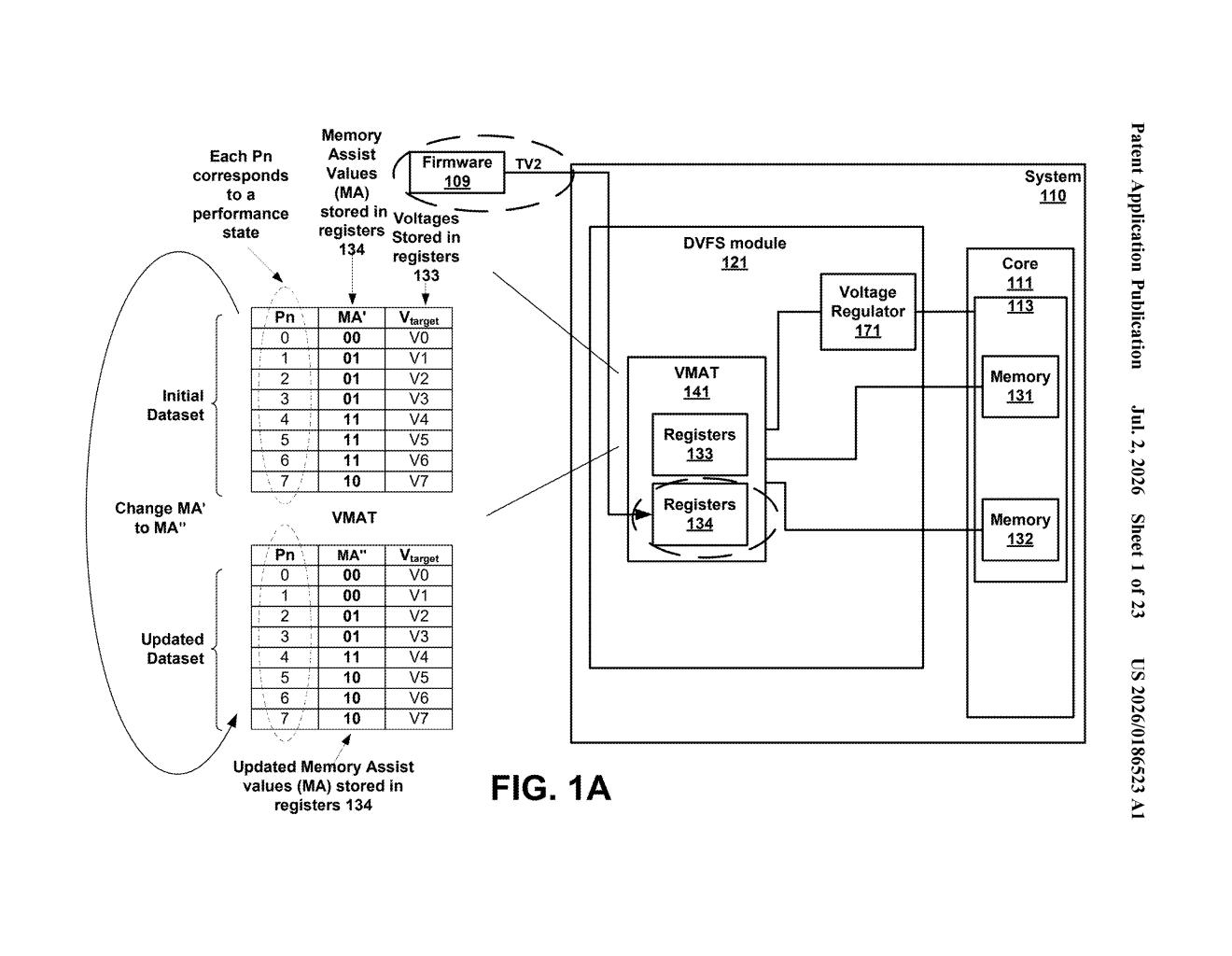 Microsoft Patent: Programmable Memory Assist for DVFS — figure from US 2026/0186523 A1