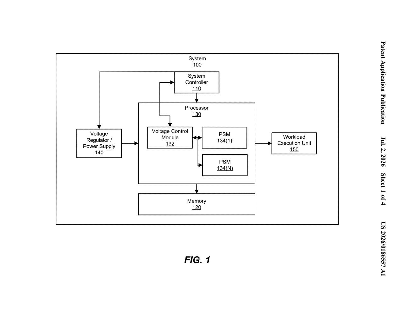 ATI Technologies Patent: Dynamic Voltage Margin Adjustment — figure from US 2026/0186557 A1