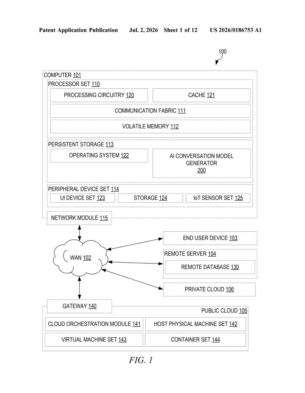 IBM Patent: AI Chatbot Built From Cloud System Events — figure from US 2026/0186753 A1