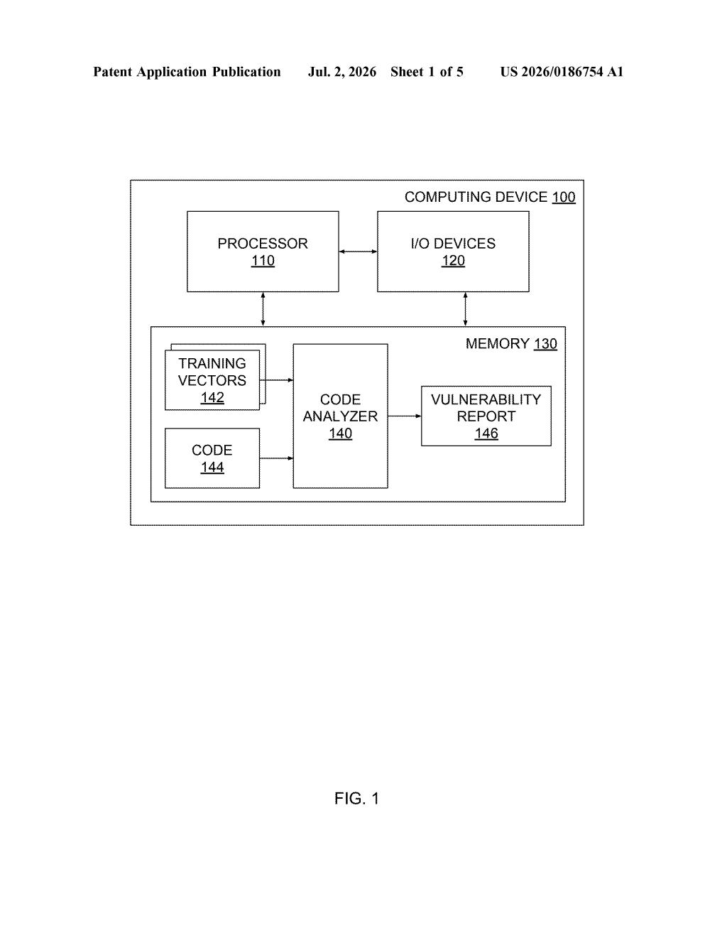 Nvidia Patent: AI That Finds Fault-Injection Vulnerabilities in Code — figure from US 2026/0186754 A1