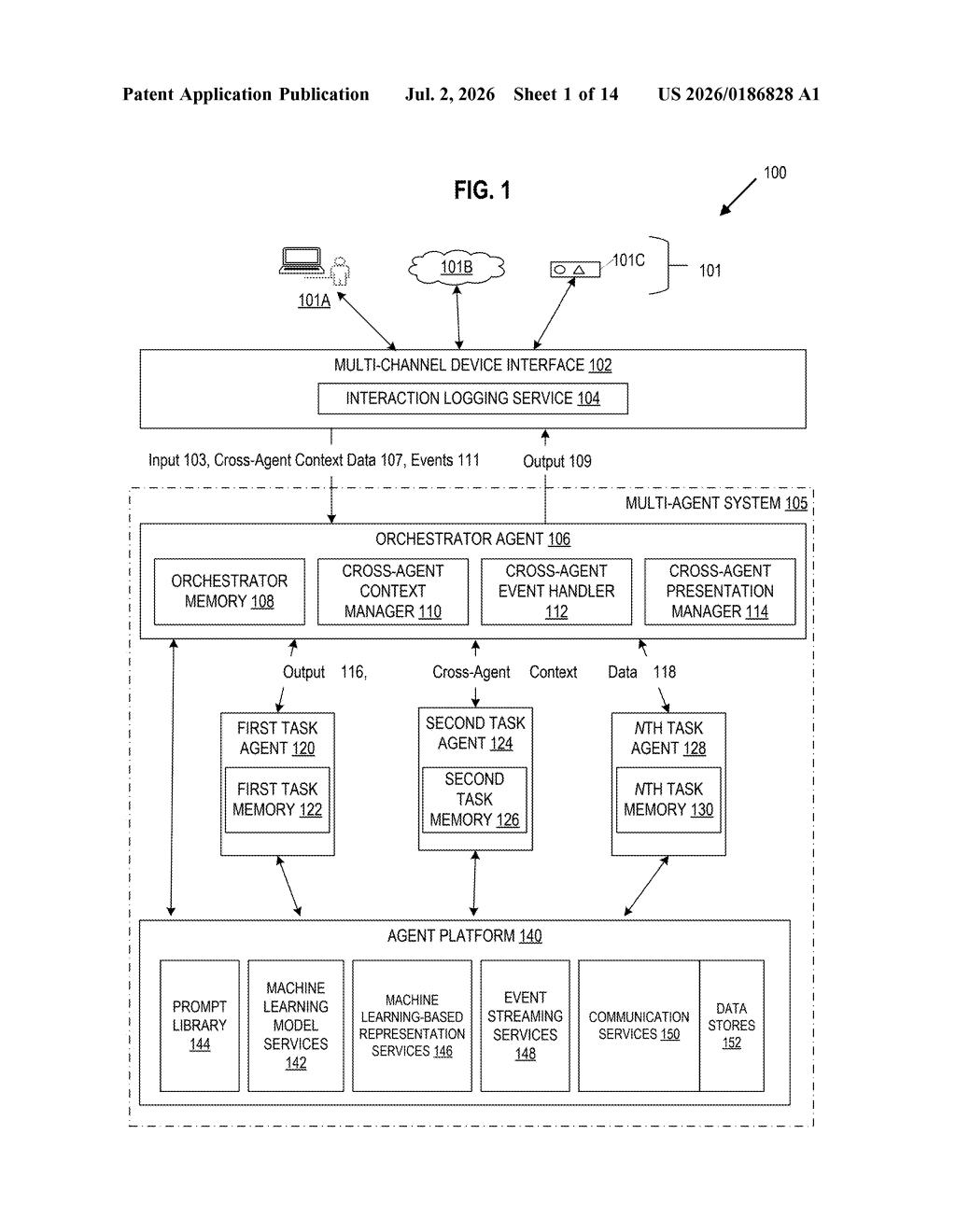 Microsoft Patent: Cross-Agent Memory Sharing in AI Systems — figure from US 2026/0186828 A1