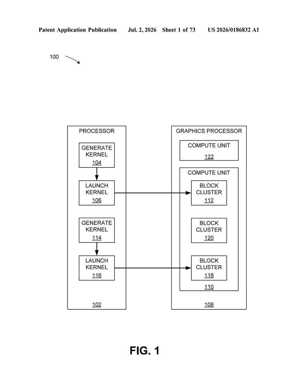 Nvidia Patent: Sharing GPU Memory Between Thread Groups — figure from US 2026/0186832 A1