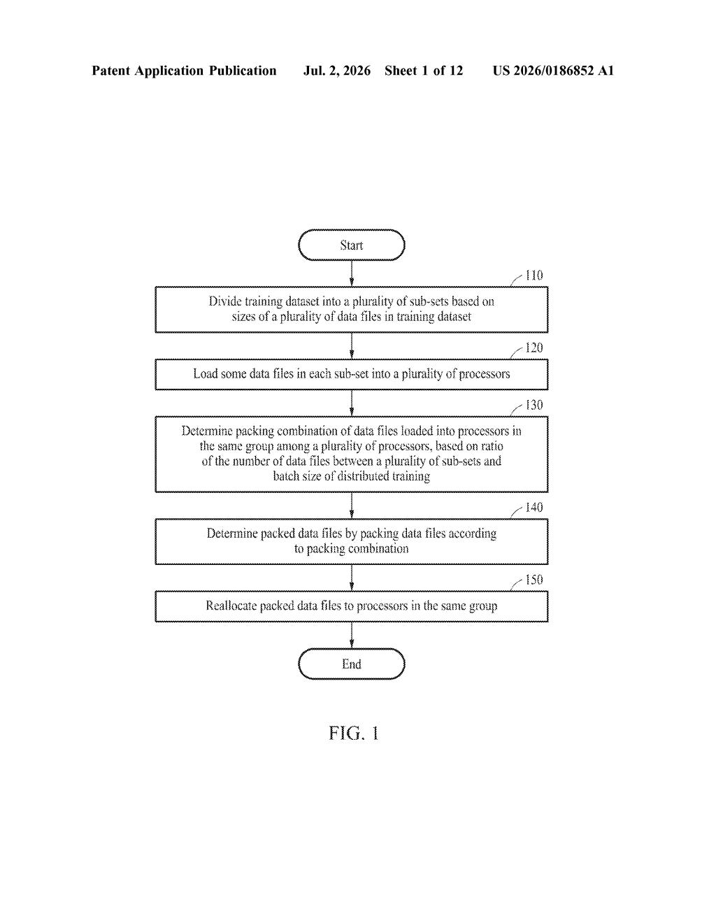 Samsung Patent: Faster AI Training Data Loading Method — figure from US 2026/0186852 A1