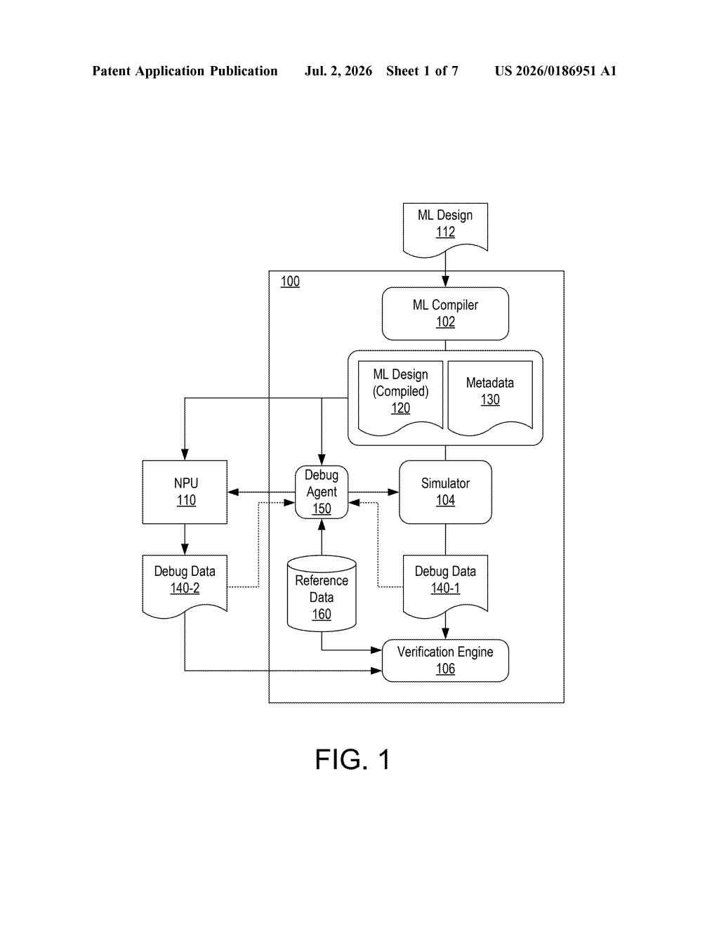 Xilinx Patent: Debugging AI Models on Neural Chips — figure from US 2026/0186951 A1