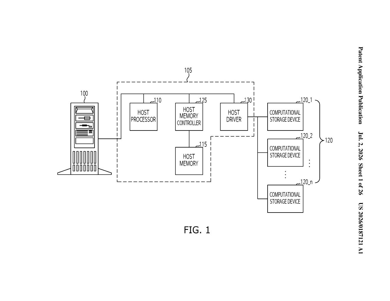 Samsung Patent: AI Inference Inside Storage Drives — figure from US 2026/0187121 A1