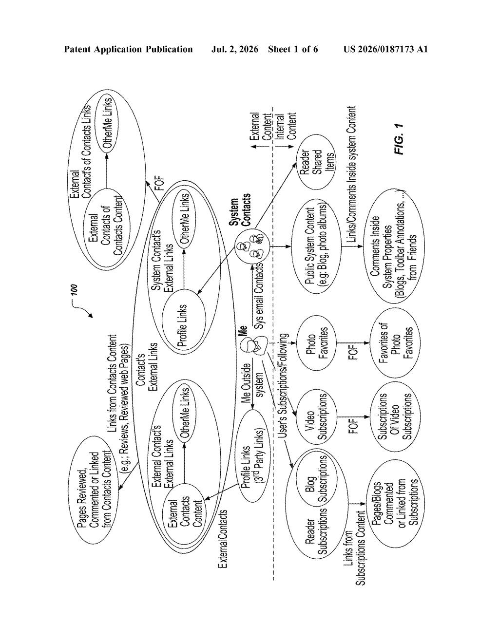Google Patent: Social Content in Search Results Explained — figure from US 2026/0187173 A1
