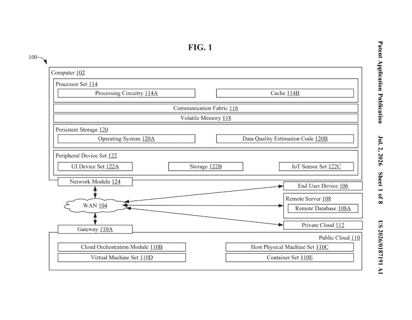 IBM Patent: AI-Driven Data Quality Scoring Explained — figure from US 2026/0187191 A1