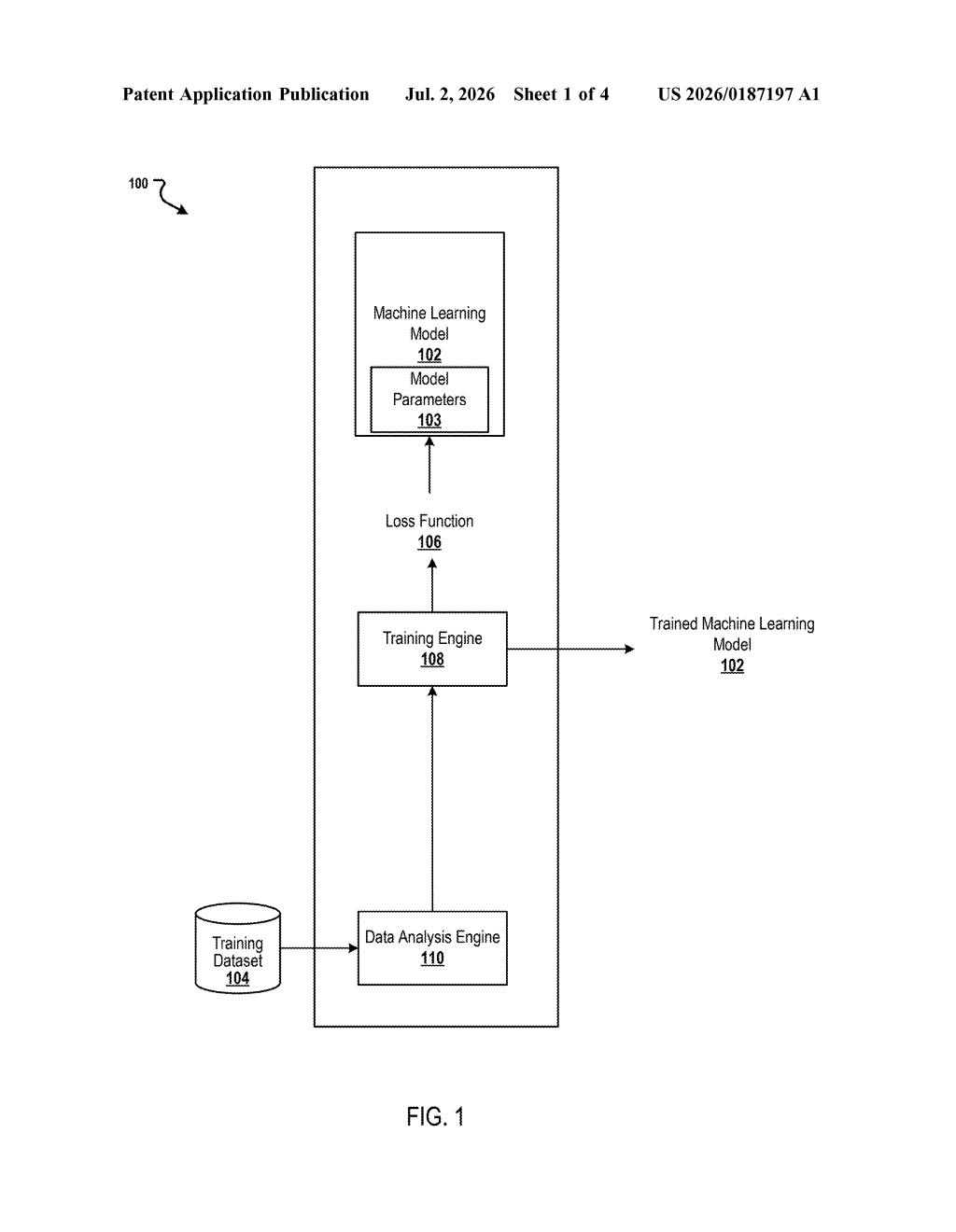Google Patent: Matrix Factorization ML Model Architecture — figure from US 2026/0187197 A1