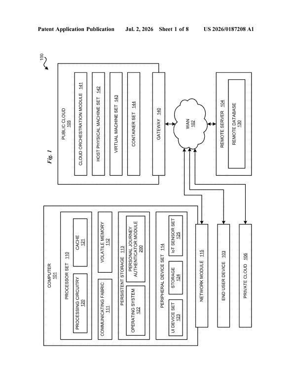 Patent drawing: IBM Patents a Login System That Authenticates You by Your Daily Habits