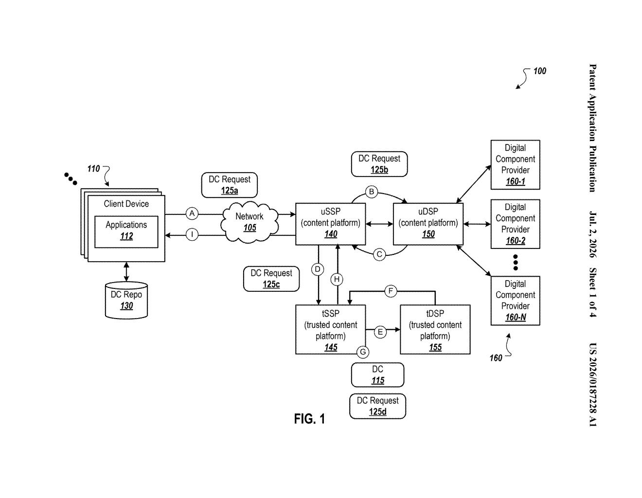 Google Patent: Privacy-Safe Ad Selection in Secure Environments — figure from US 2026/0187228 A1