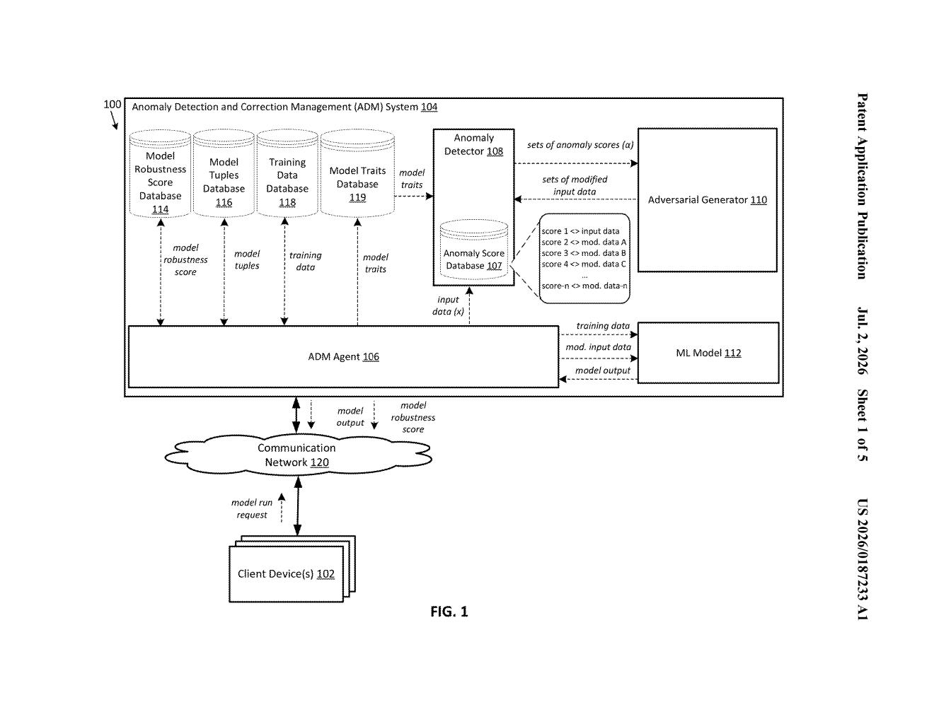 Red Hat Patent: Fixing Bad AI Inputs Before They Cause Errors — figure from US 2026/0187233 A1