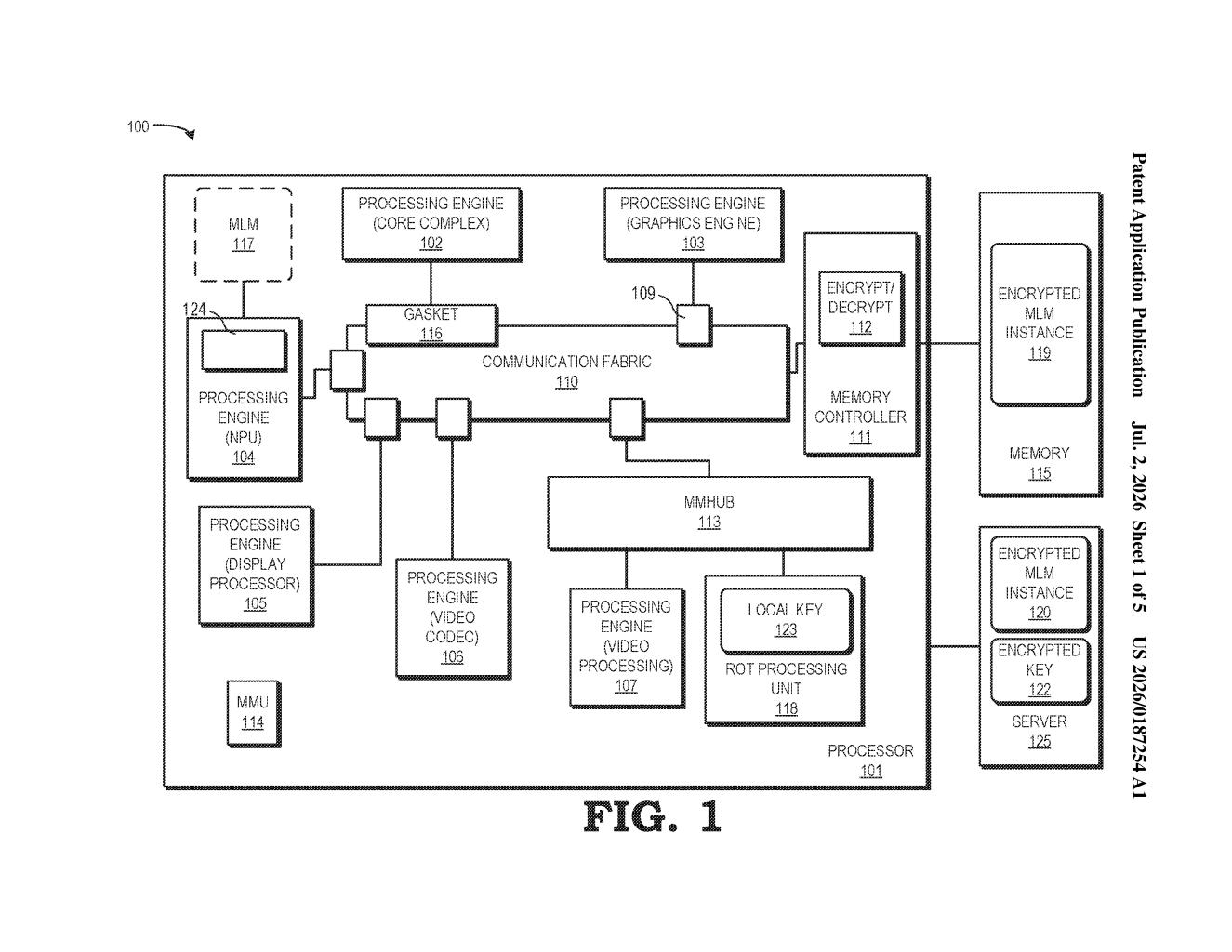 AMD Patent: Protecting AI Models Inside the Chip Itself — figure from US 2026/0187254 A1