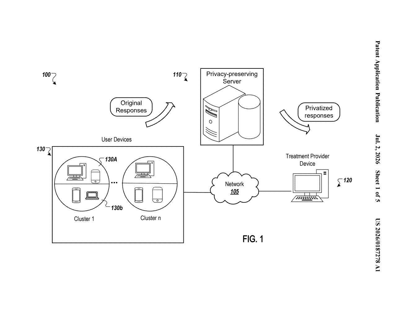 Google Patent: Privacy-Safe A/B Testing With Noise Injection — figure from US 2026/0187278 A1