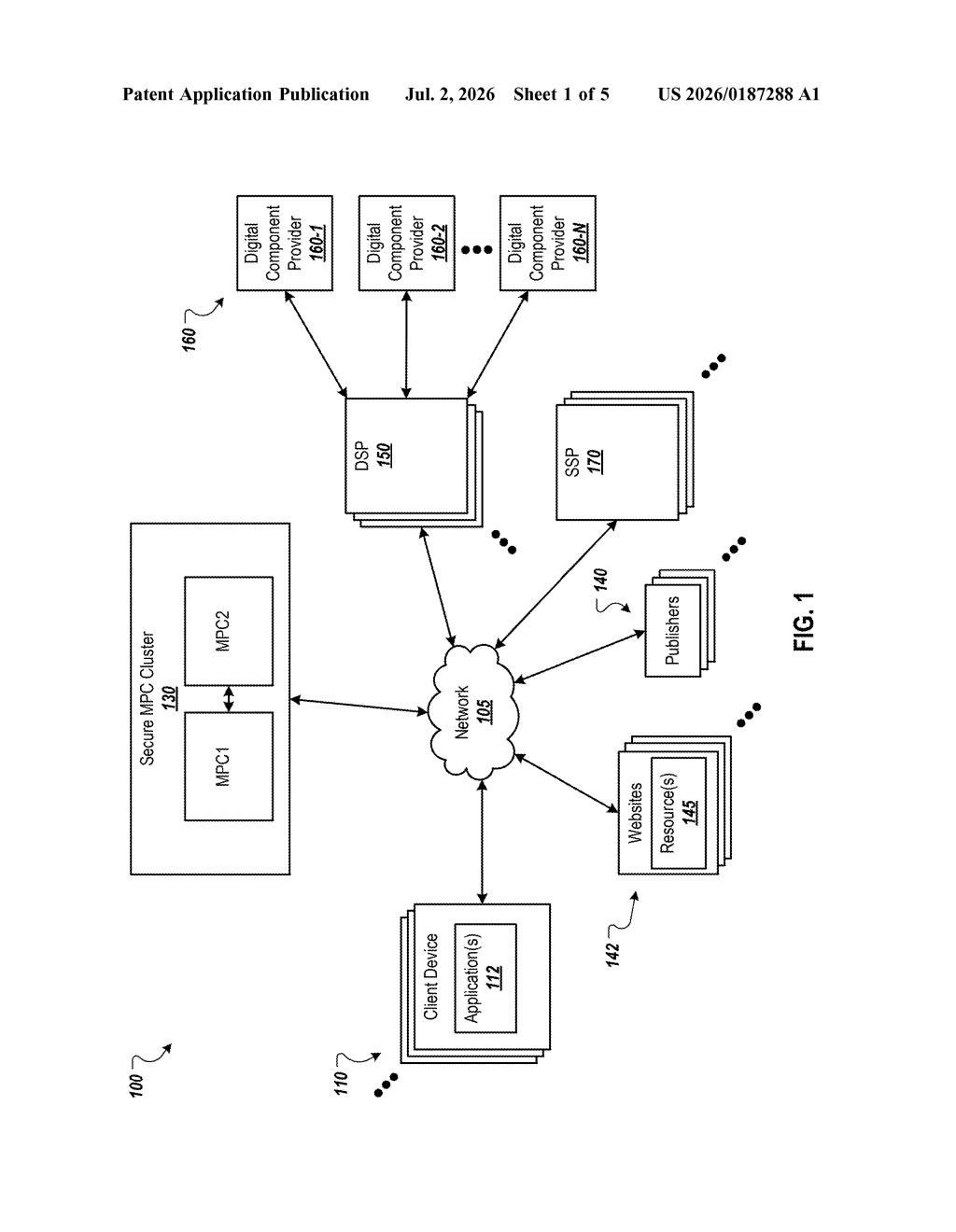 Google Patent: Privacy-Safe Ad Selection via Garbled Circuits — figure from US 2026/0187288 A1