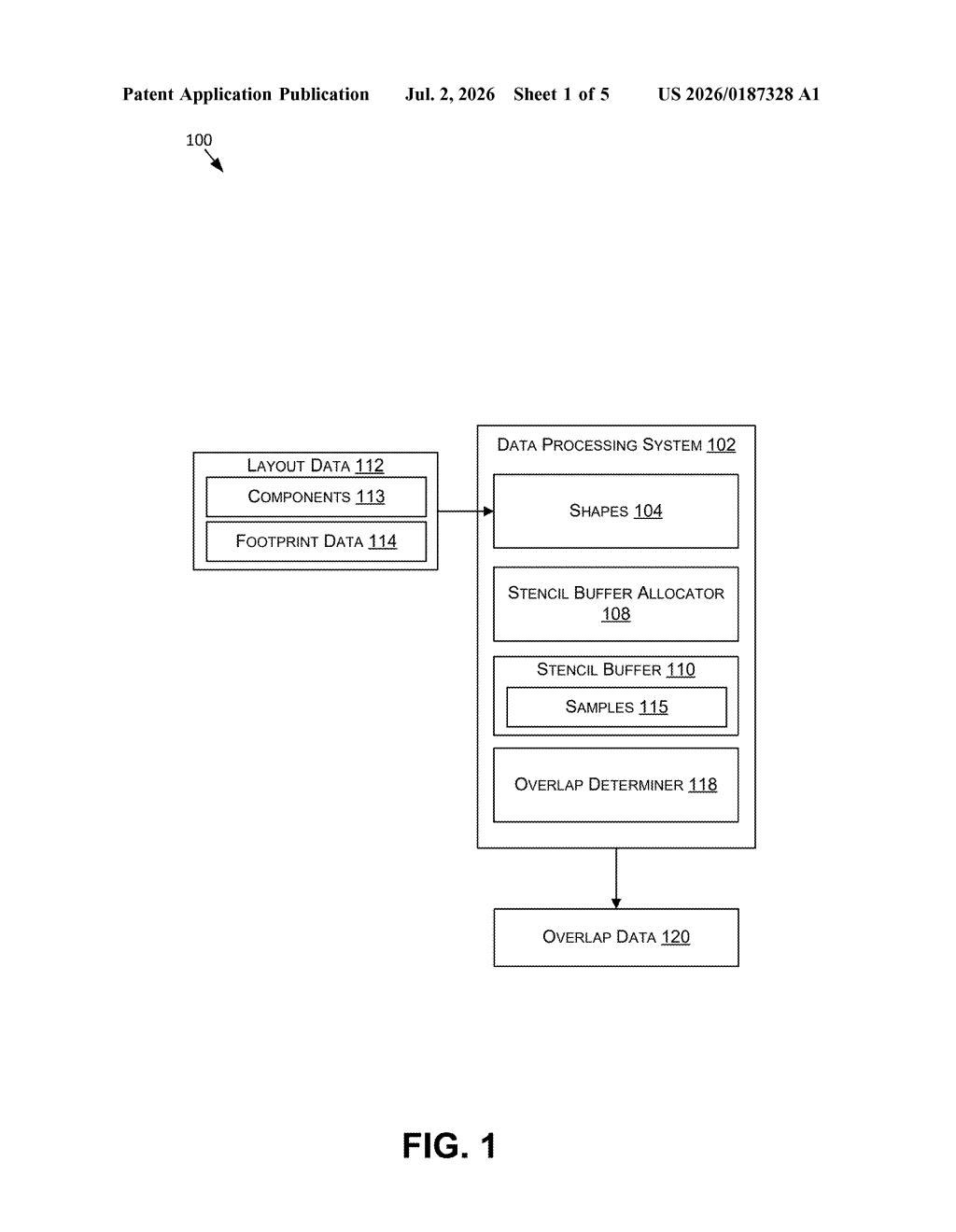 Nvidia Patent: GPU Stencil Buffer for Chip Layout Design — figure from US 2026/0187328 A1