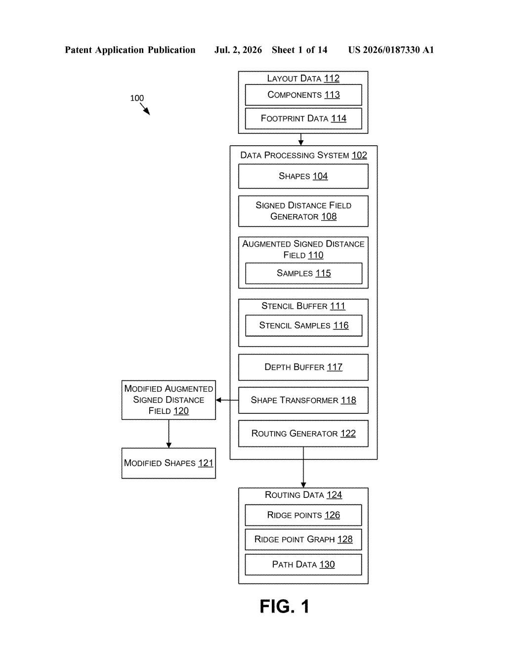 Nvidia Patent: Signed Distance Fields for Chip Layout Design — figure from US 2026/0187330 A1