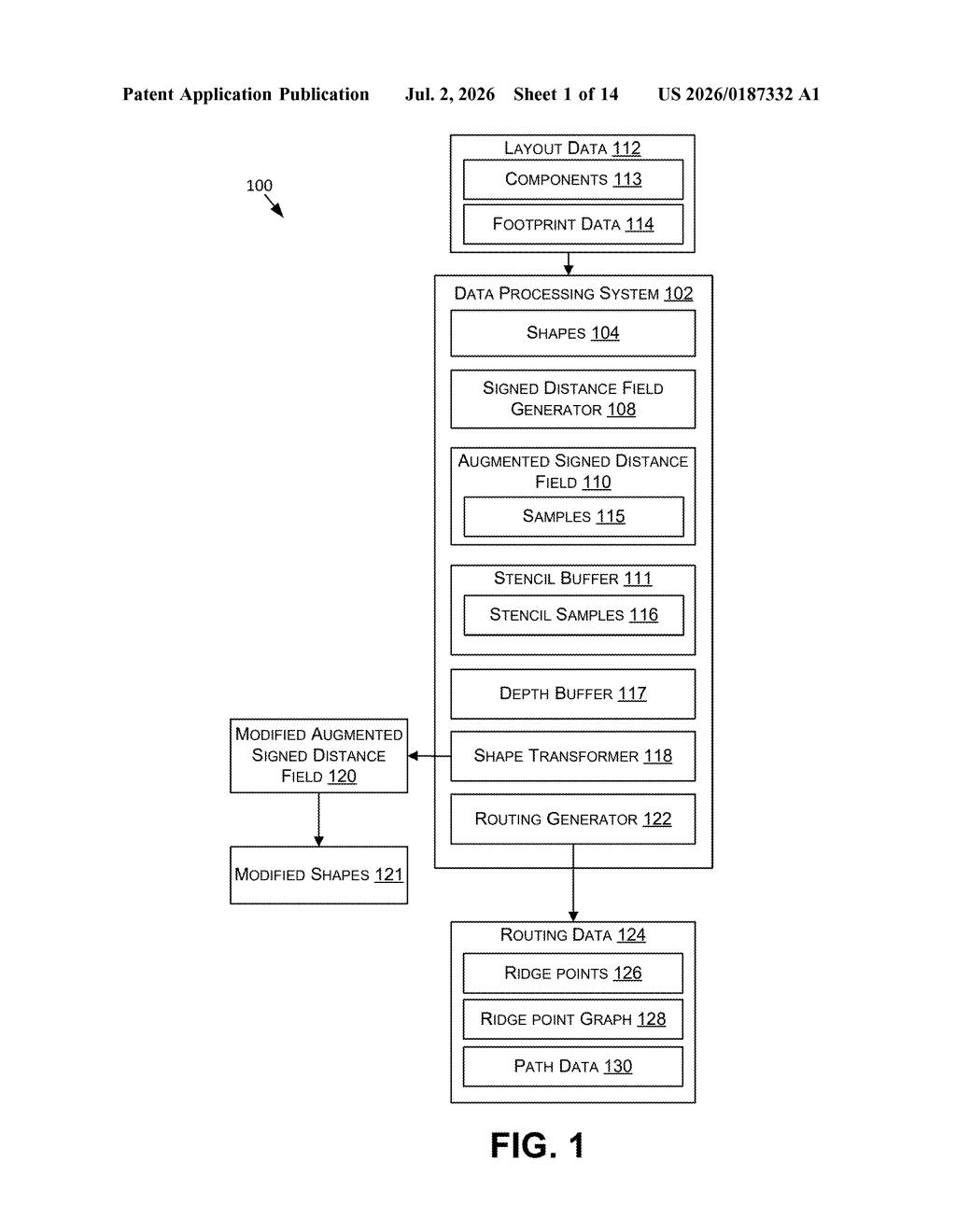 Nvidia Patent: AI-Driven Circuit Layout Path Planning — figure from US 2026/0187332 A1