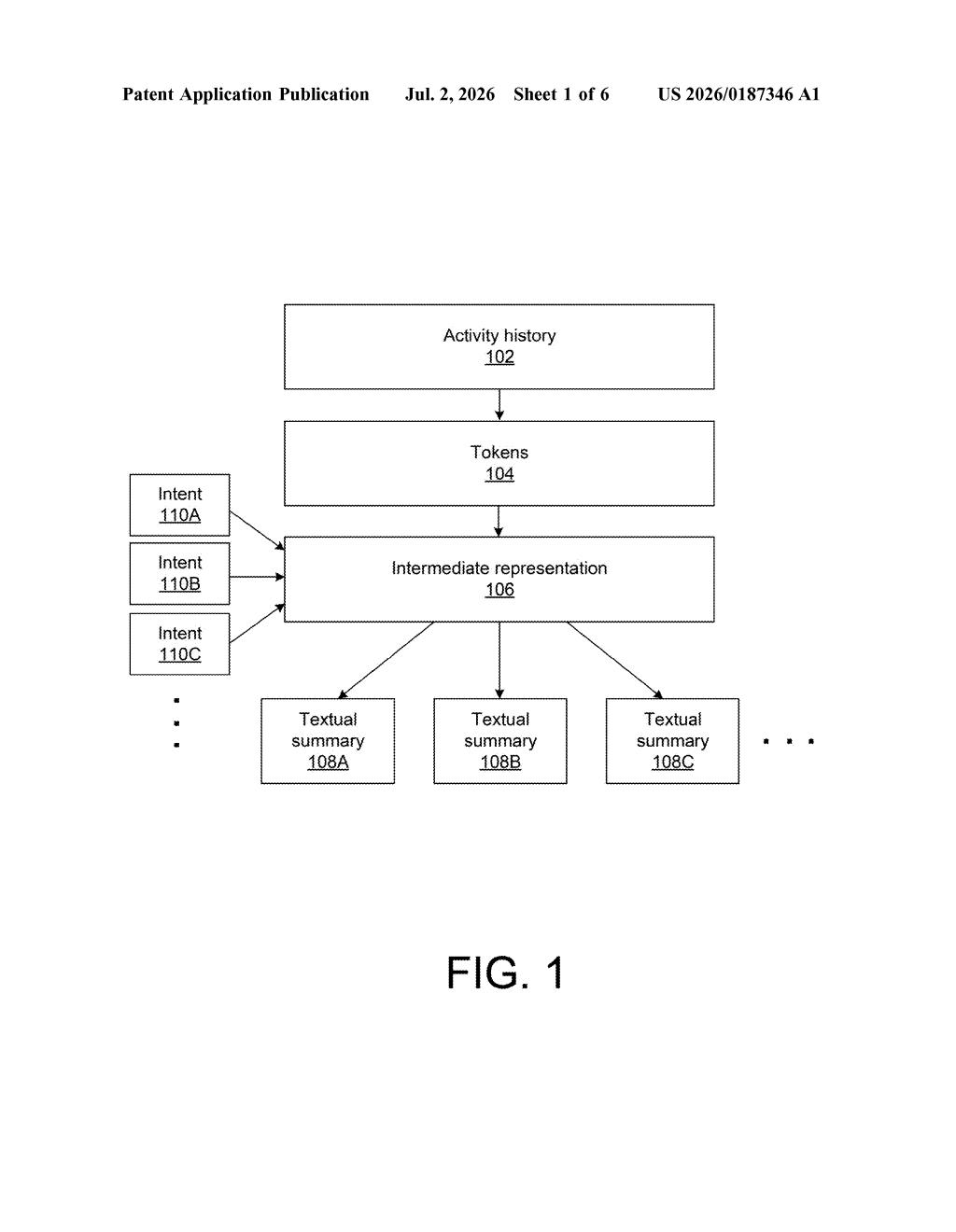 Google Patent: AI Summaries of Your Browser History — figure from US 2026/0187346 A1