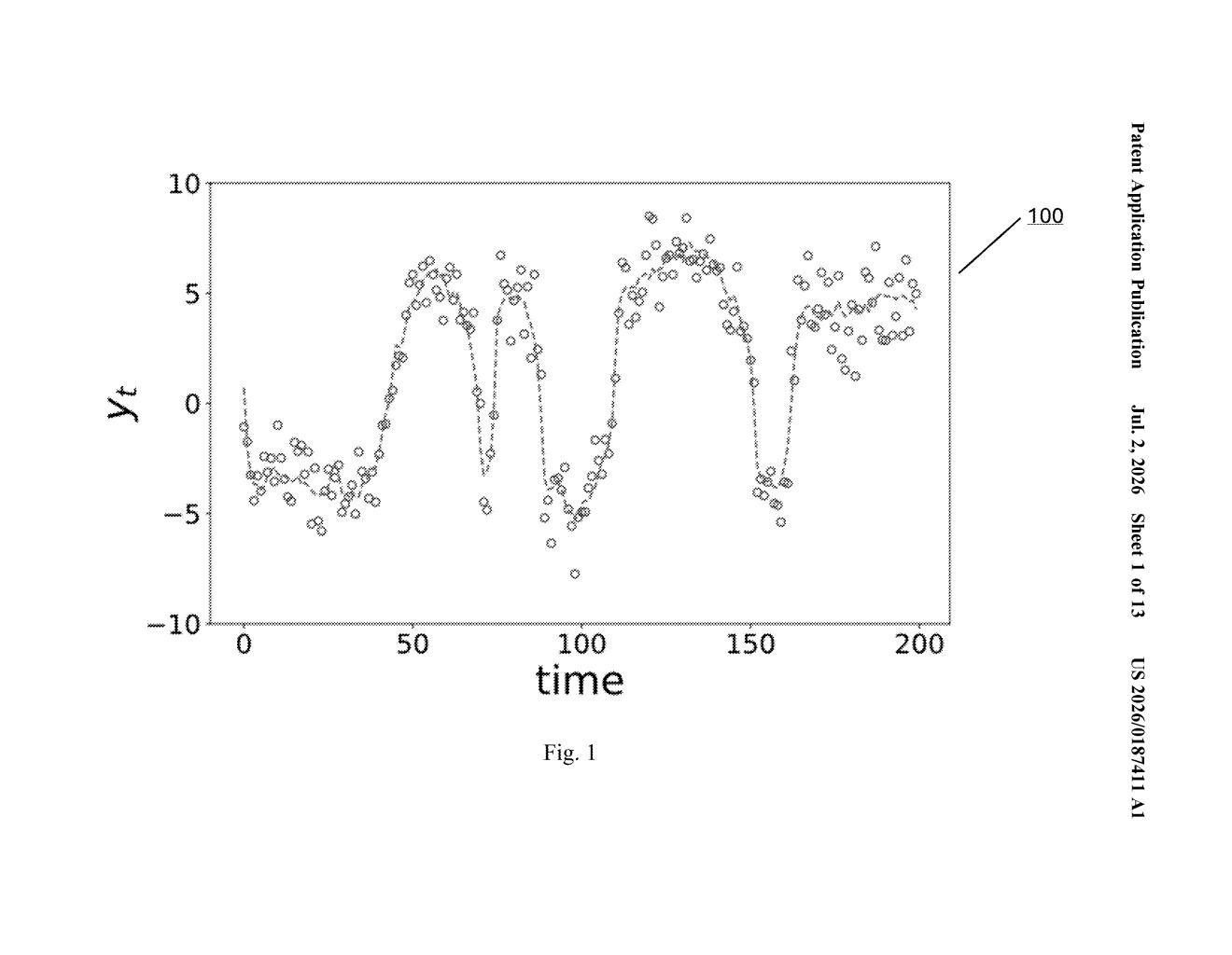 IBM Patent: Separating Sensor Noise From Real Data in AI — figure from US 2026/0187411 A1