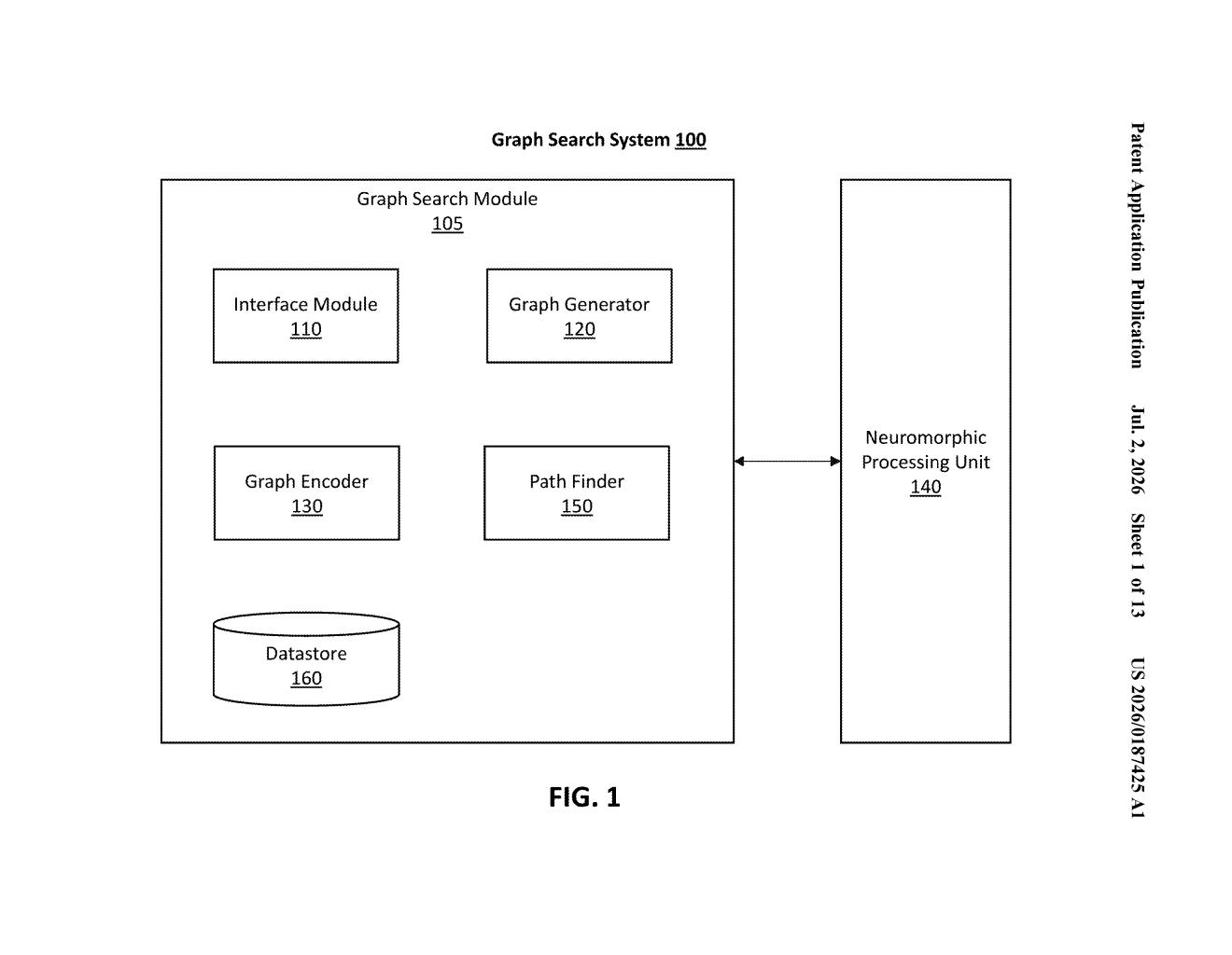 Intel Patent: Neuromorphic Chips for Faster Path Search — figure from US 2026/0187425 A1