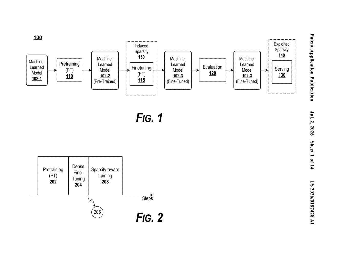 Google Patent: Sparsity in Machine-Learned Models Explained — figure from US 2026/0187428 A1