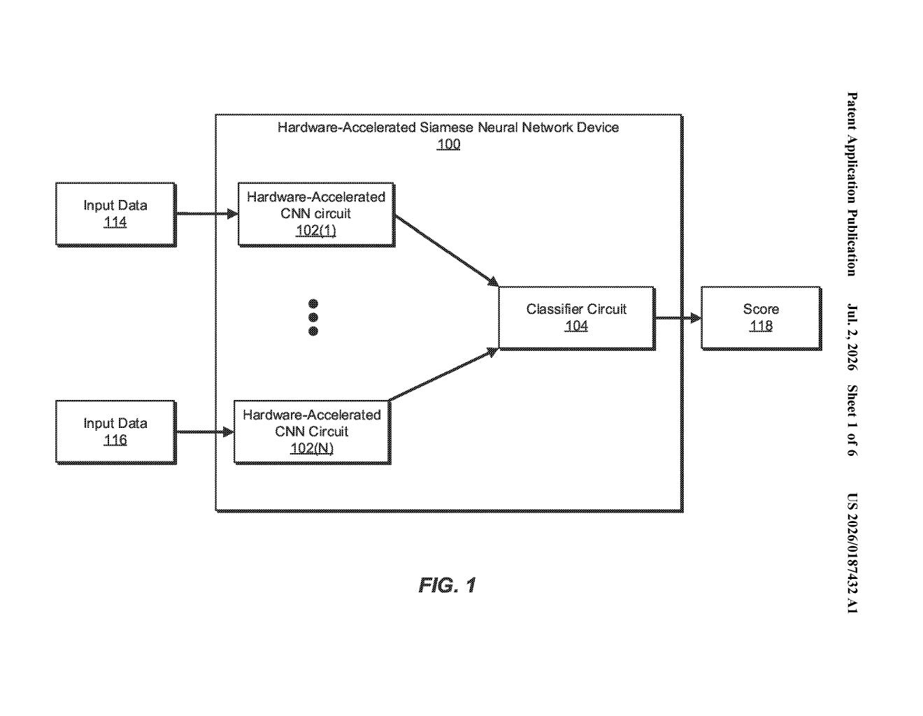 AMD Patent: Hardware-Accelerated Siamese Neural Network Chip — figure from US 2026/0187432 A1