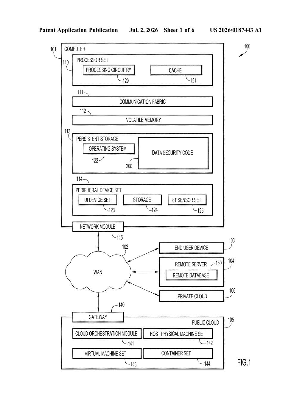 IBM Patent: AI Agents That Find Sensitive Data Together — figure from US 2026/0187443 A1