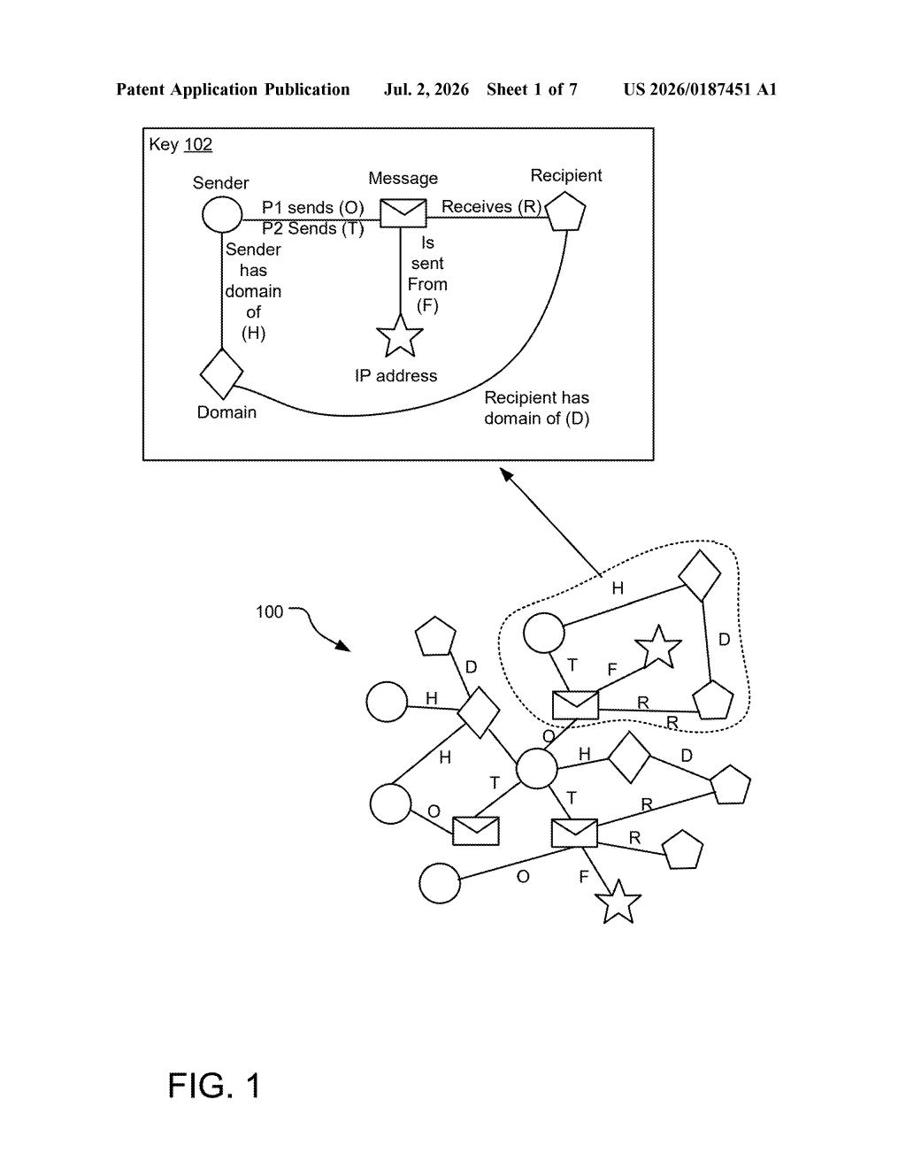 Microsoft Patent: Graph Neural Network for Label Prediction — figure from US 2026/0187451 A1