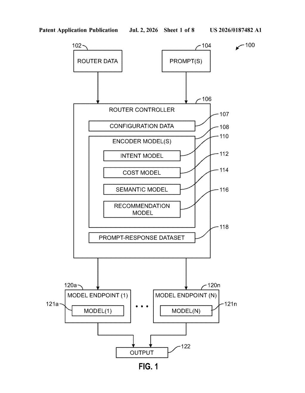 Nvidia Patent: AI Router That Picks the Best Language Model — figure from US 2026/0187482 A1