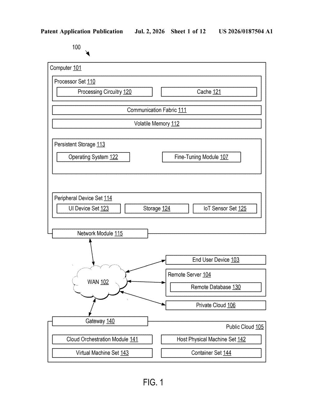 IBM Patent: Smarter AI Fine-Tuning With Data Distribution Checks — figure from US 2026/0187504 A1