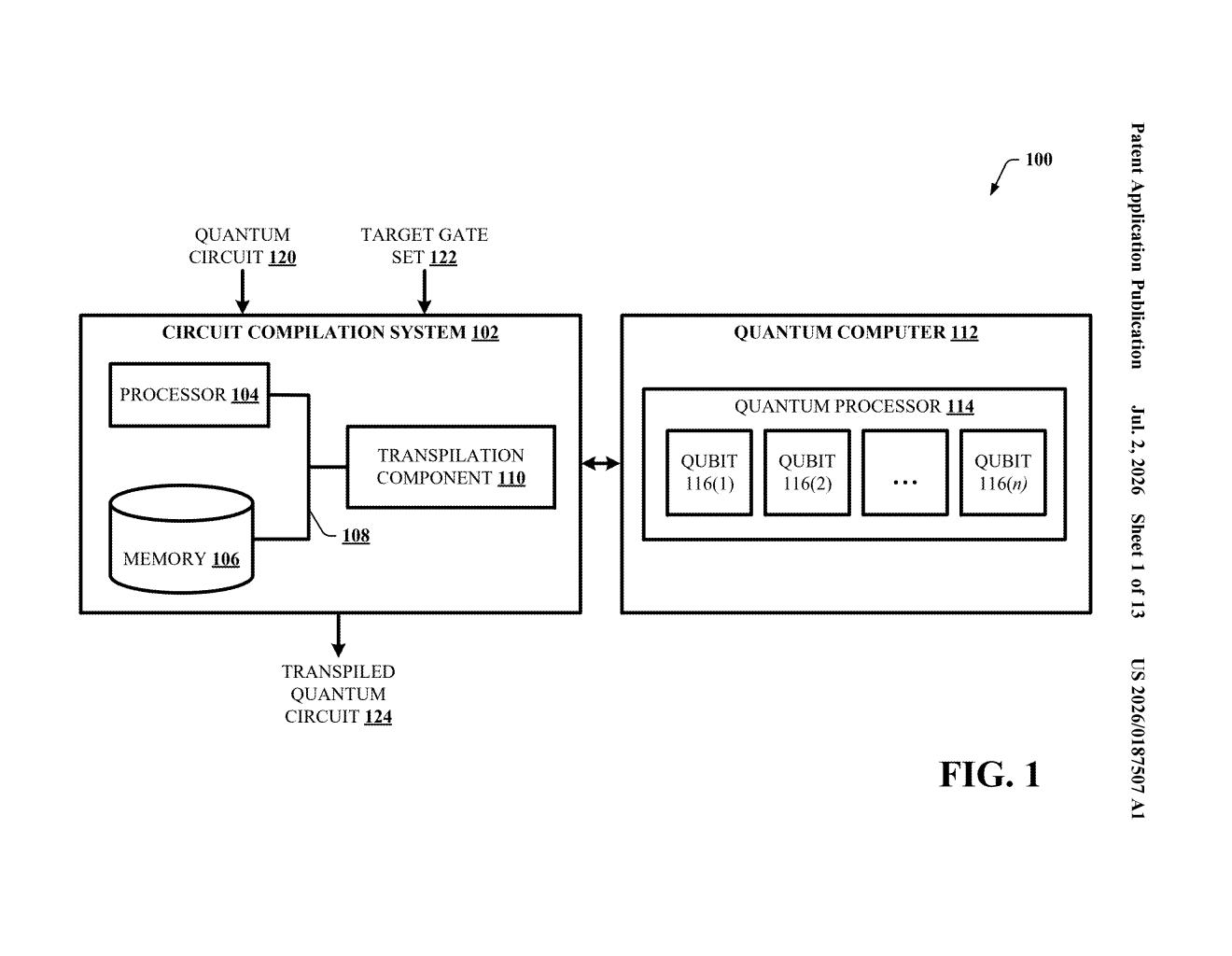 IBM Patent: AI-Driven Quantum Circuit Compilation — figure from US 2026/0187507 A1
