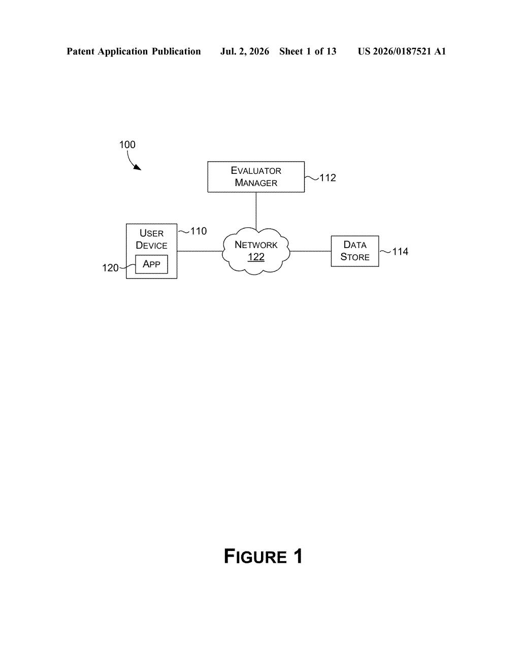 Nvidia Patent: AI-Generated Code That Tests Product Requirements — figure from US 2026/0187521 A1