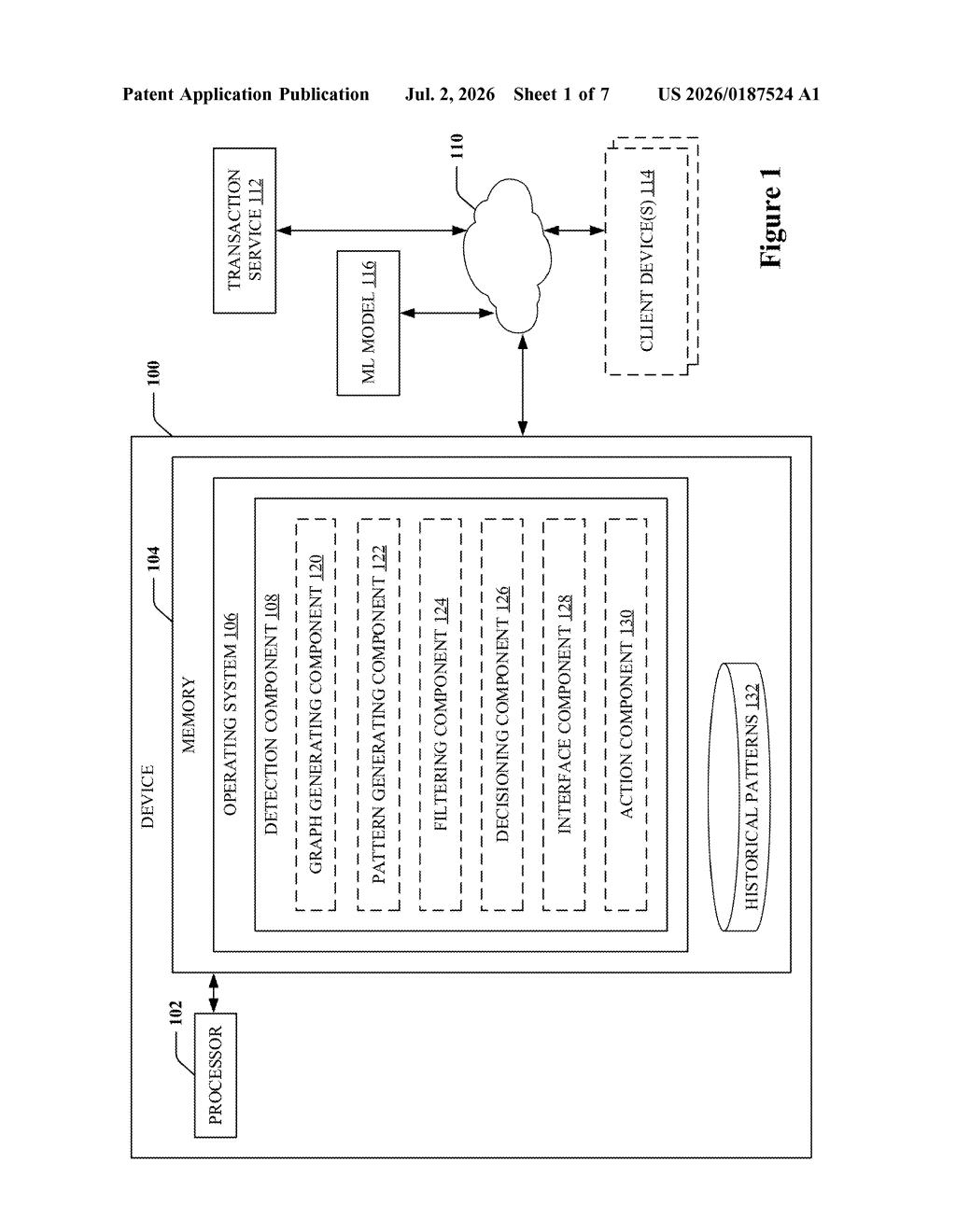 Microsoft Patent: Detecting Emerging Fraud Patterns in ML — figure from US 2026/0187524 A1
