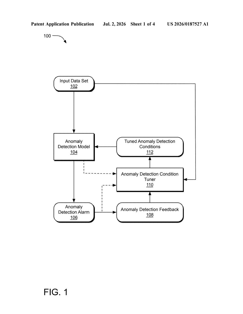Microsoft Patent: Self-Tuning Anomaly Detection Model — figure from US 2026/0187527 A1