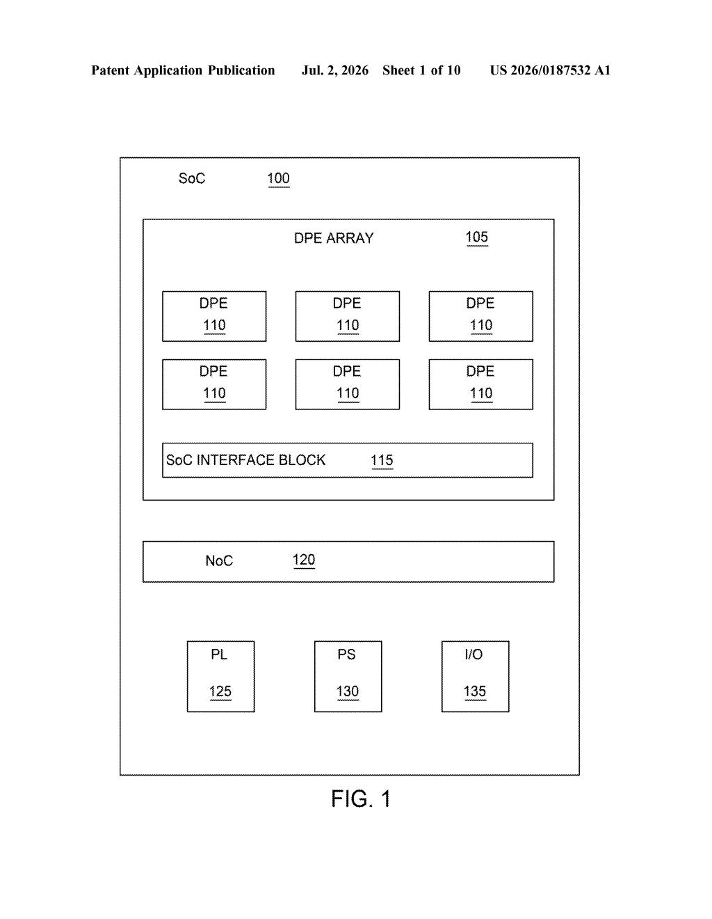 Xilinx Patent: Skipping Zeros to Speed Up AI Chips — figure from US 2026/0187532 A1