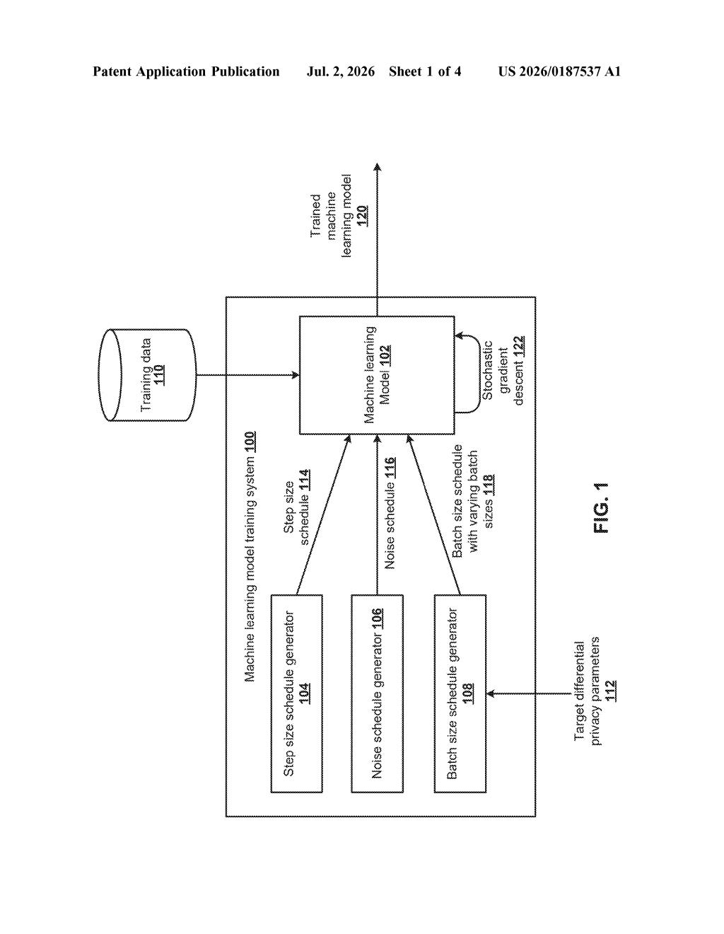 Google Patent: Privacy-Safe AI Training in Linear Time — figure from US 2026/0187537 A1