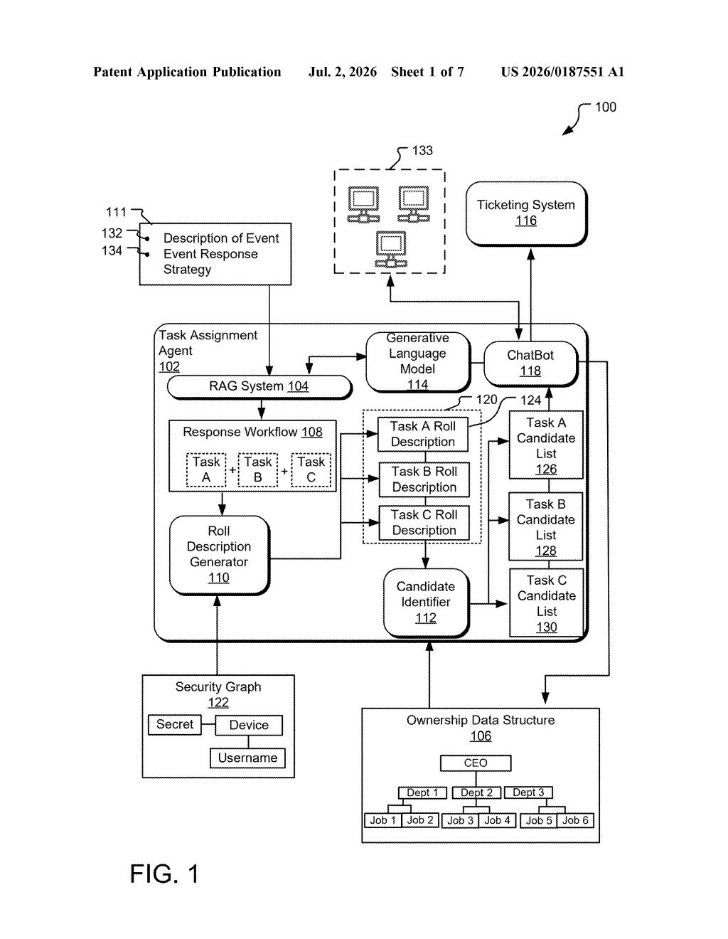 Microsoft Patent: AI Auto-Assigns Security Tasks to Staff — figure from US 2026/0187551 A1