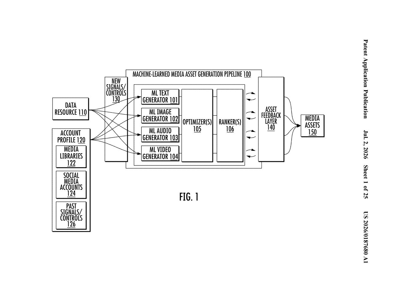 Google Patent: AI Ad Creative From Existing Brand Assets — figure from US 2026/0187680 A1
