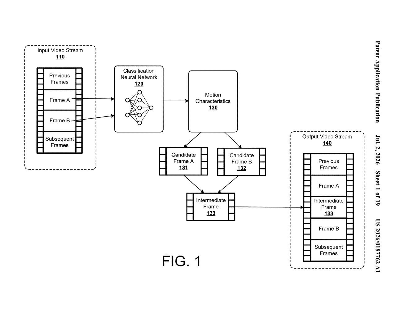 Nvidia Patent: AI-Powered Video Frame Interpolation Explained — figure from US 2026/0187762 A1