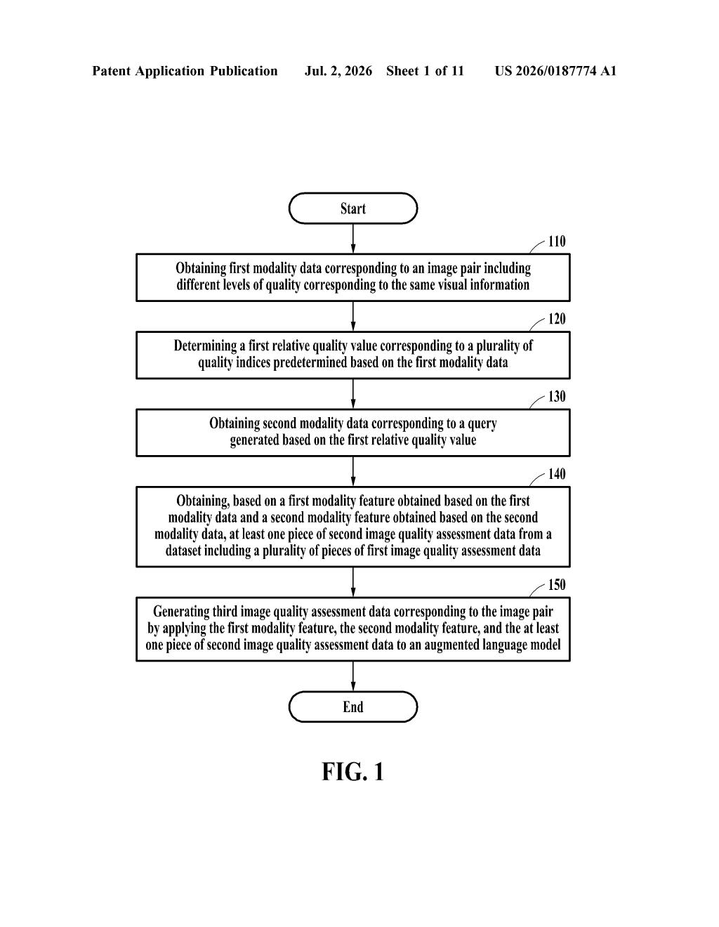 Samsung Patent: AI Image Quality Assessment Method — figure from US 2026/0187774 A1