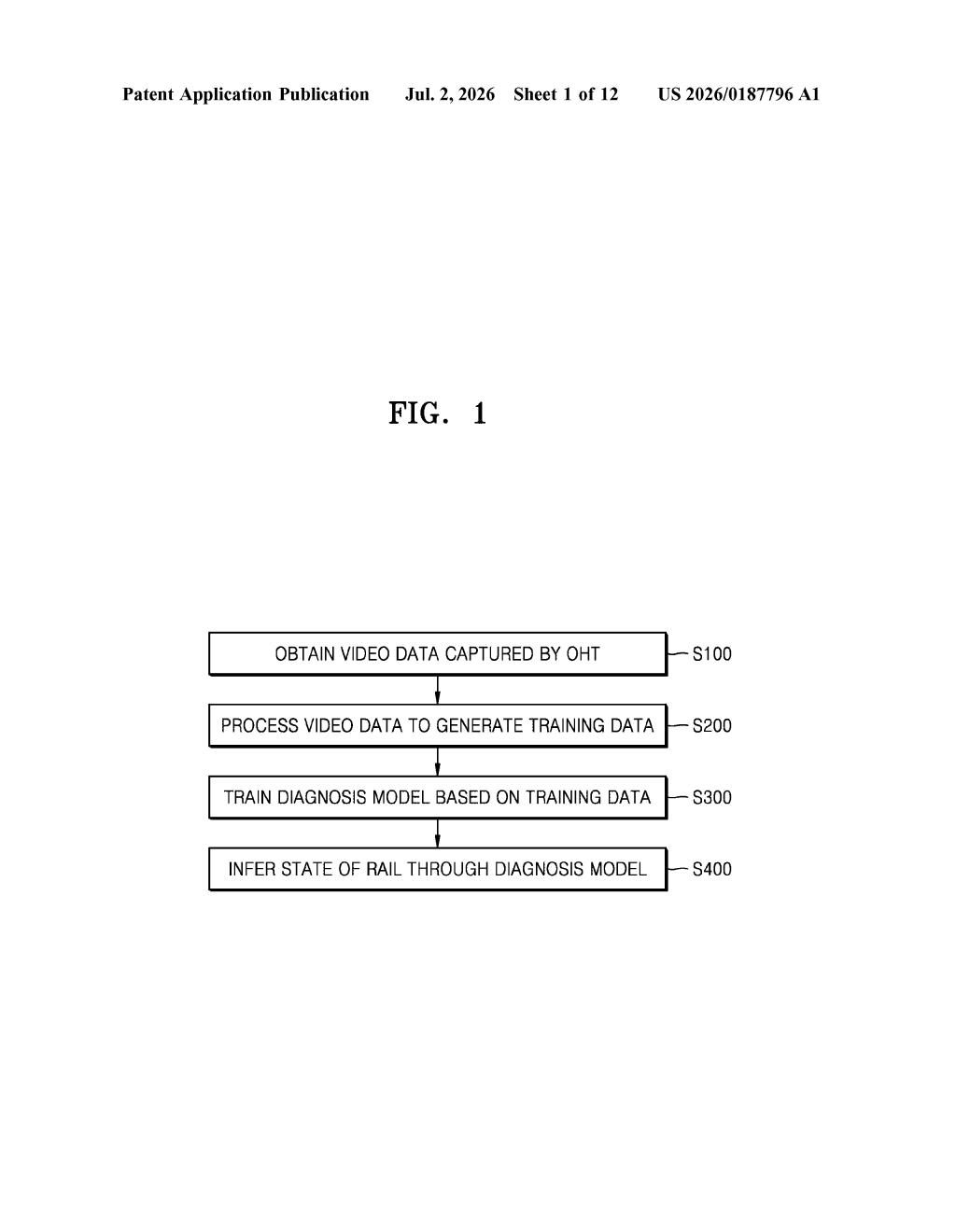 Samsung Patent: AI Rail Inspection for Chip Factory Robots — figure from US 2026/0187796 A1