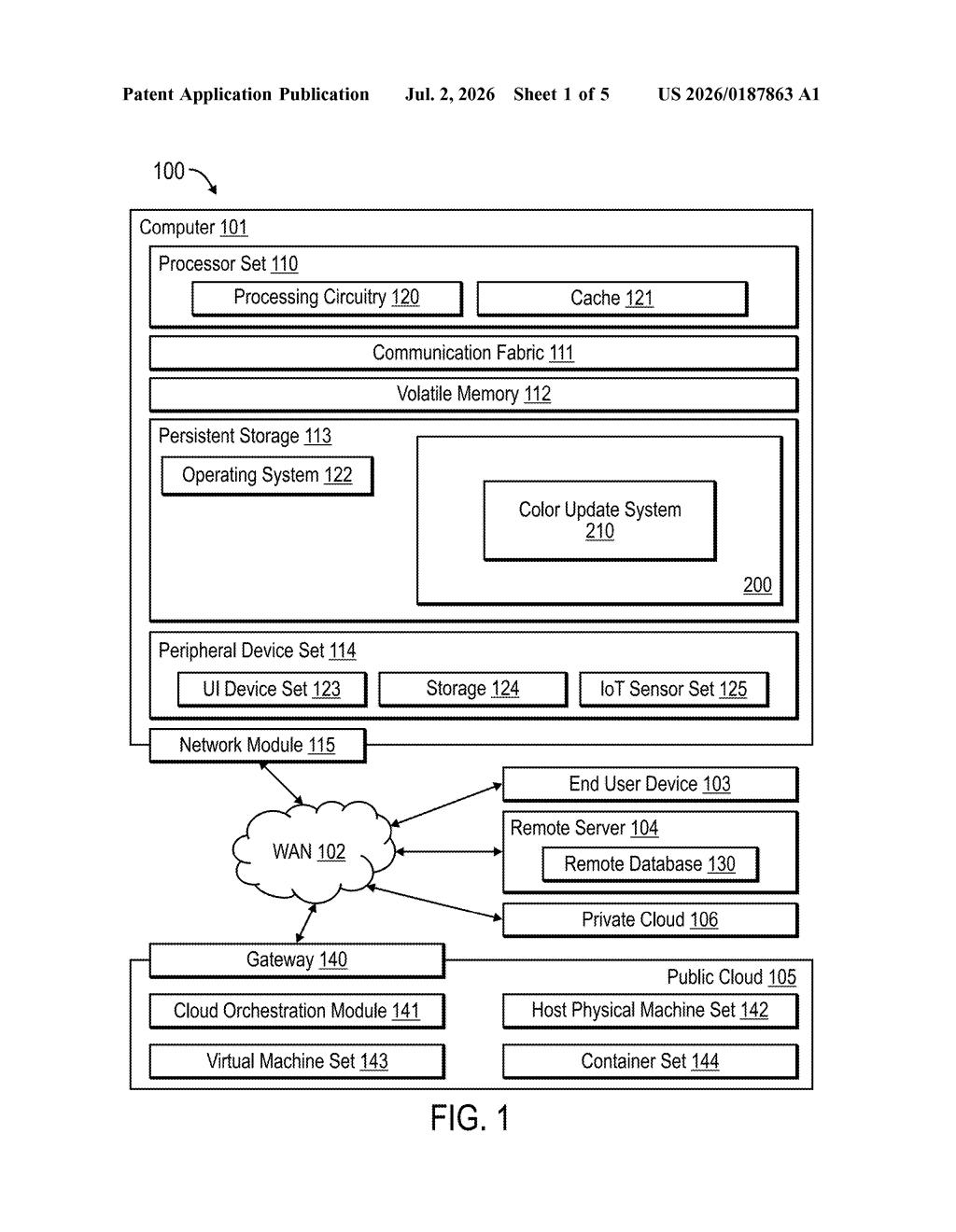 IBM Patent: AI Color Picker for Real-World Objects — figure from US 2026/0187863 A1