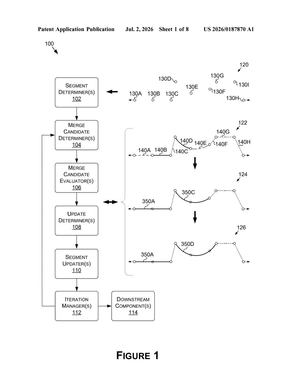 Nvidia Patent: Parallel Curve Simplification for GPUs — figure from US 2026/0187870 A1